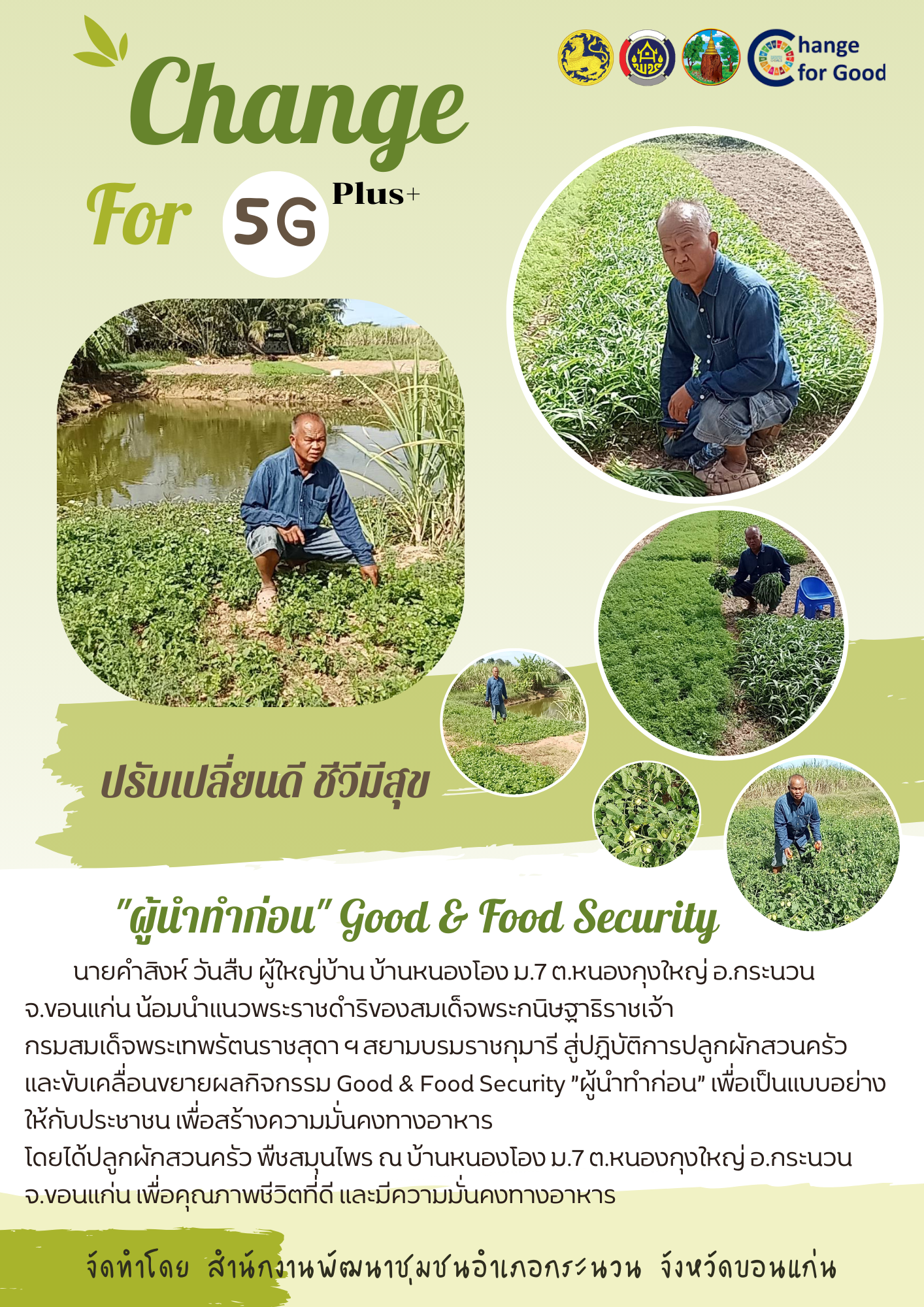 พช.กระนวน : น้อมนำแนวพระราชดำริของสมเด็จพระกนิษฐาธิราชเจ้า กรมสมเด็จพระเทพรัตนราชสุดา ฯ สยามบรมราชกุมารี ขับเคลื่อนขยายผลกิจกรรม Change for 5G Plus : Good & Food Security ”ผู้นำทำก่อน”