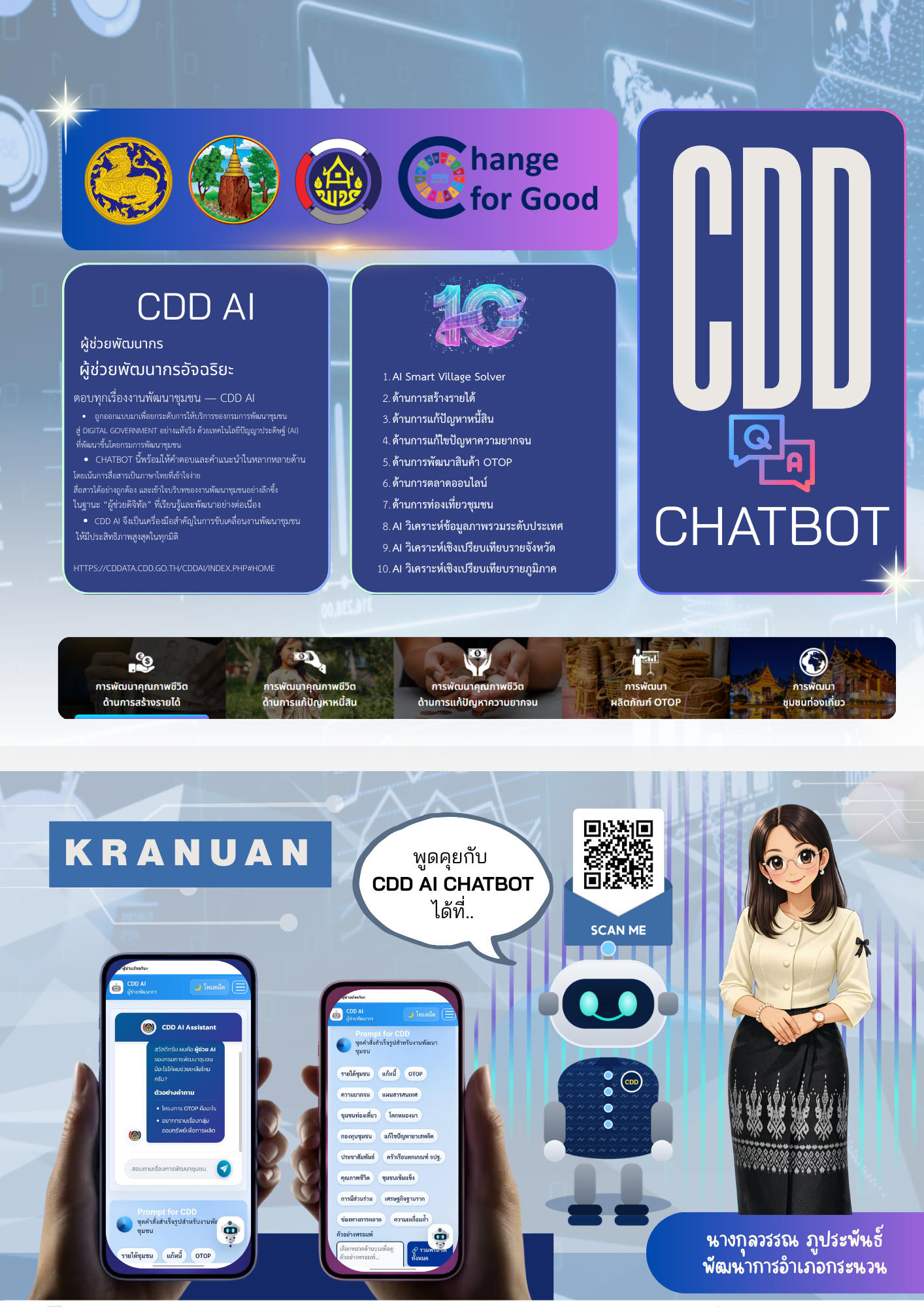พช.กระนวน : ประชาสัมพันธ์เชิญชวนการใช้งาน “CDD AI” ผู้ช่วยพัฒนากรอัจฉริยะ เพื่อชุมชนเข้มแข็งอย่างยั่งยืน เป็นแพลตฟอร์ม AI และข้อมูลเชิงลึกสำหรับพัฒนากร หน่วยงาน และชุมชน ครบในที่เดียว ตอบทุกเรื่องงานพัฒนาชุมชน