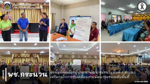 📰 พช.กระนวน : ลงพื้นที่คัดเลือกผู้นำอาสาพัฒนาชุมชนในพื้นที่ 3 ตำบล เสริมกลไกการขับเคลื่อนงานพัฒนาชุมชนระดับพื้นที่